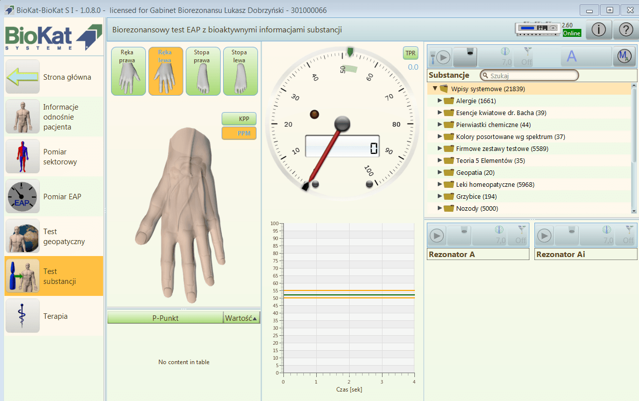 Zrzut ekranu testu obciążeń biorezonansem wykonywanym w programie BioKat IS.